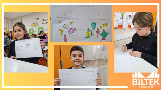 Doğal ve Yapay Işık Kaynaklarını Tanıyoruz